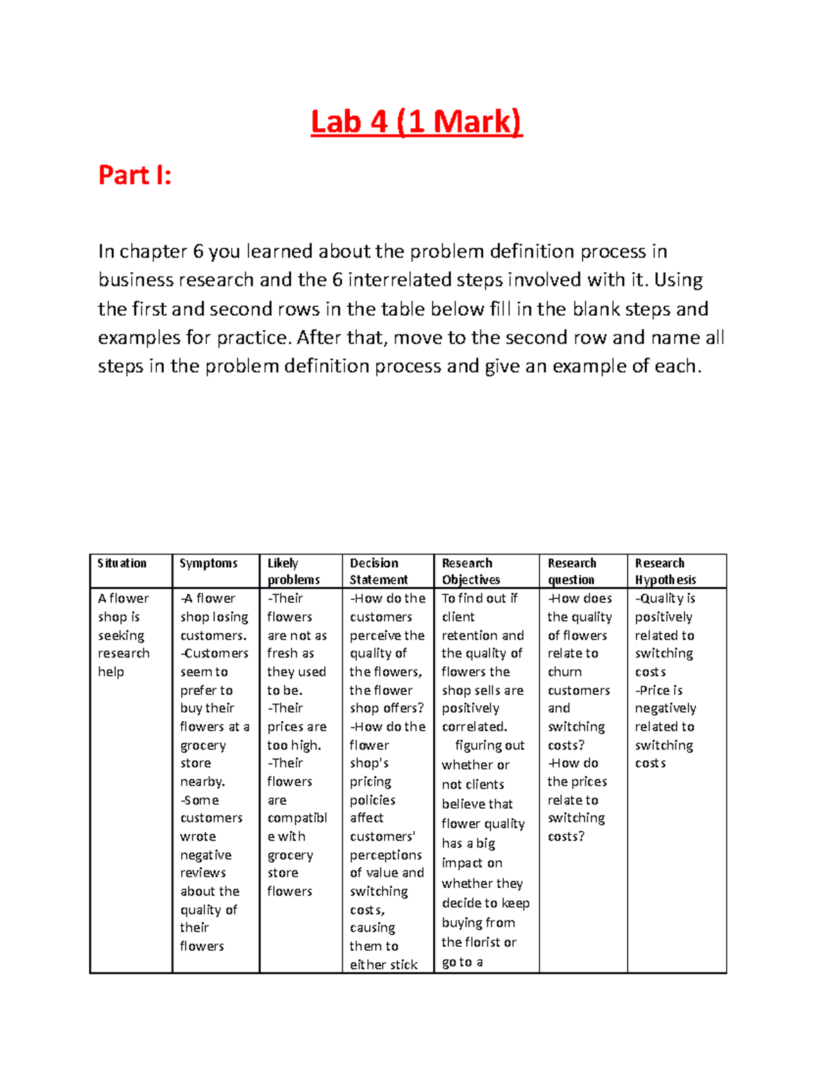 lab assignment 4