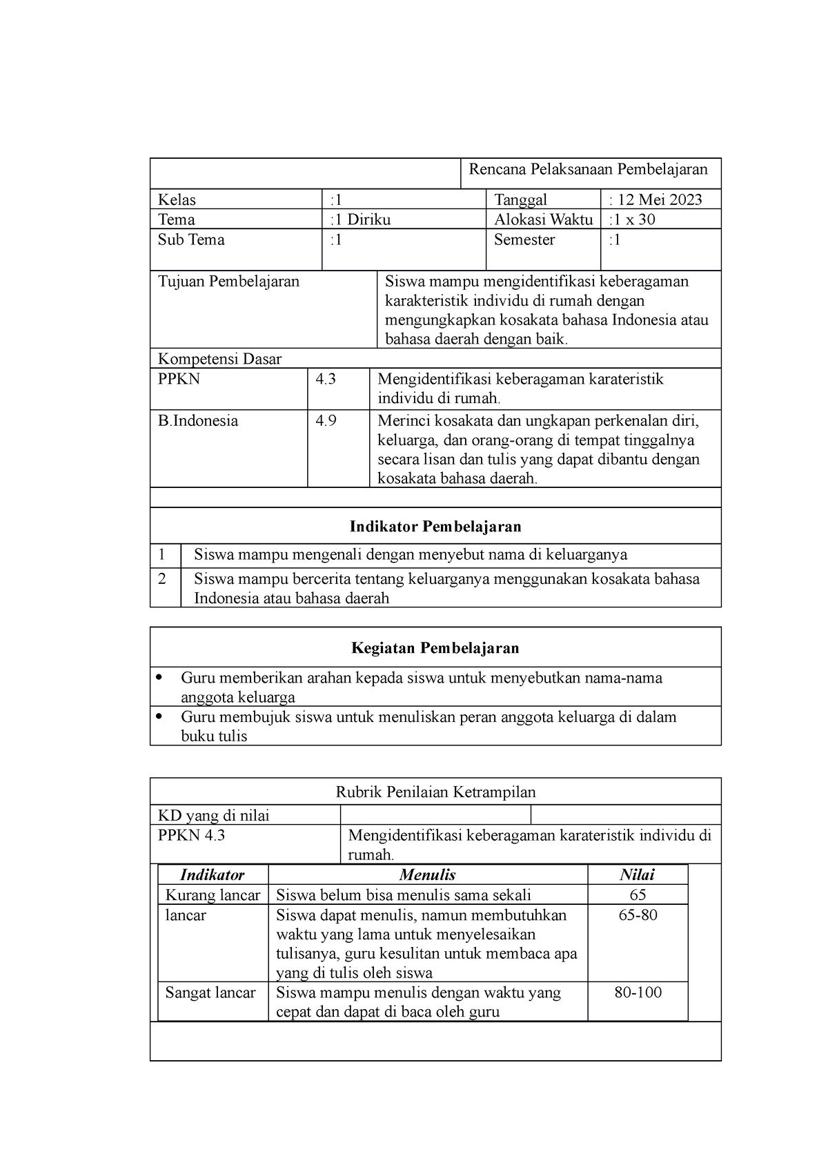 RPP Prasiklus 12 Mei - Desain RPP (rencana Pelaksanaan Pembelajaran ...