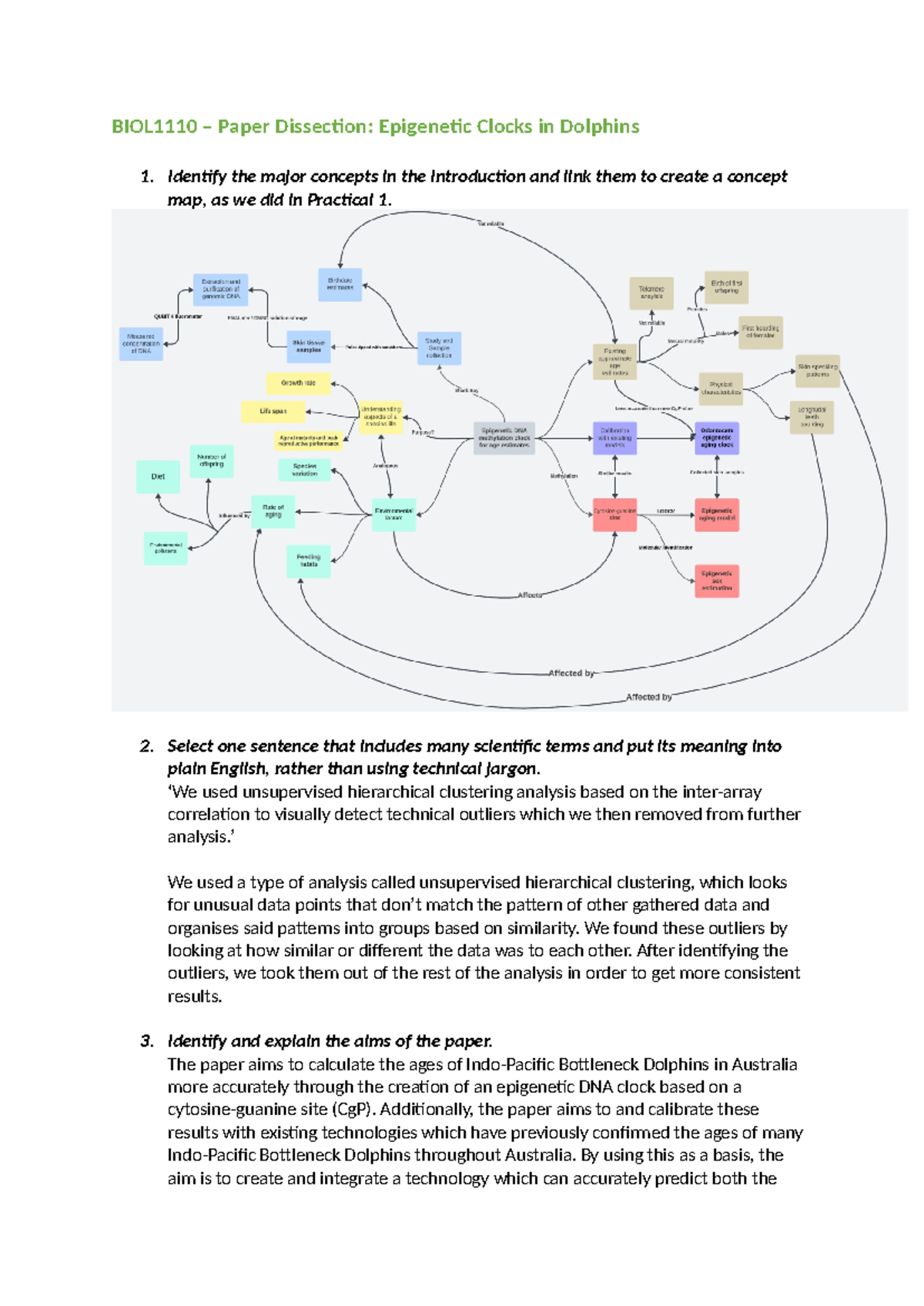 Paper Dissection Assignment - BIOL1110 – Paper Dissection: Epigenetic ...