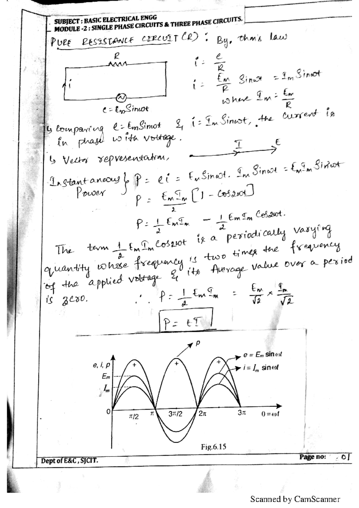 Electrical Engg M2 This contain the information about ELASTIC