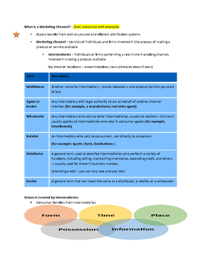 Module 2 Consumer Behaviour - Consumer Behaviour Rushing to Engage ...