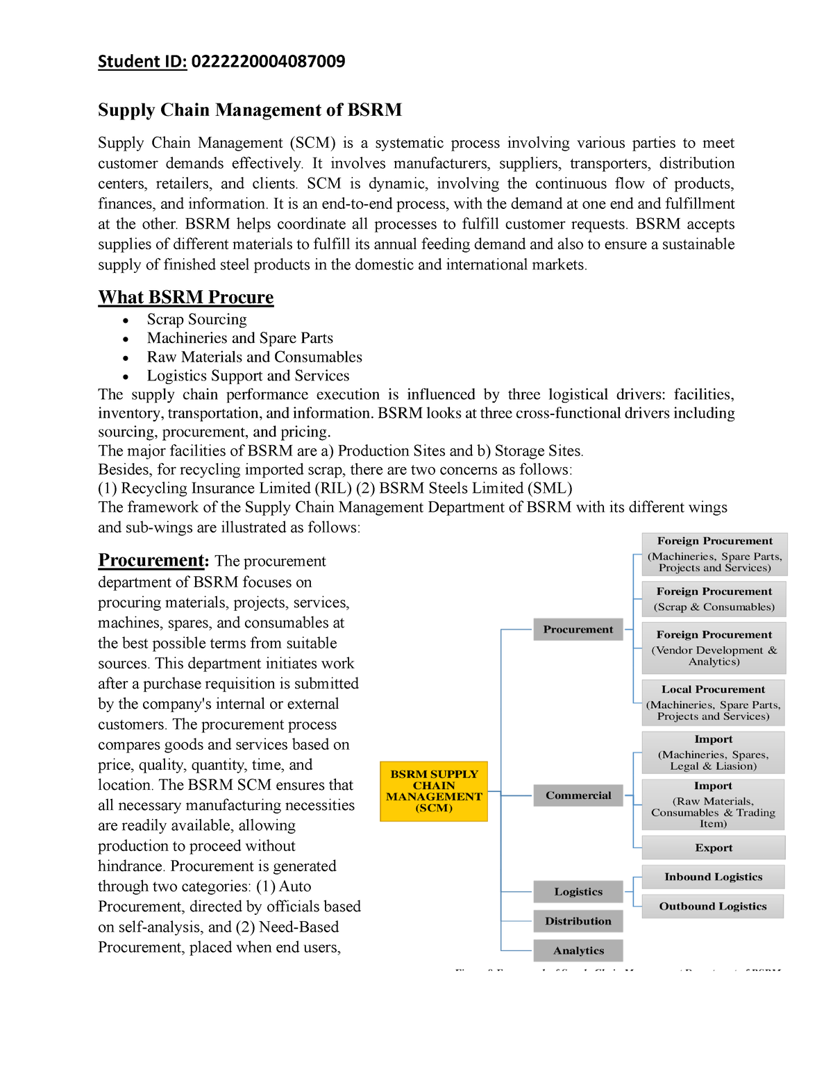 Supply Chain Management Of BSRM Final - Student ID: 0222220004087009 ...