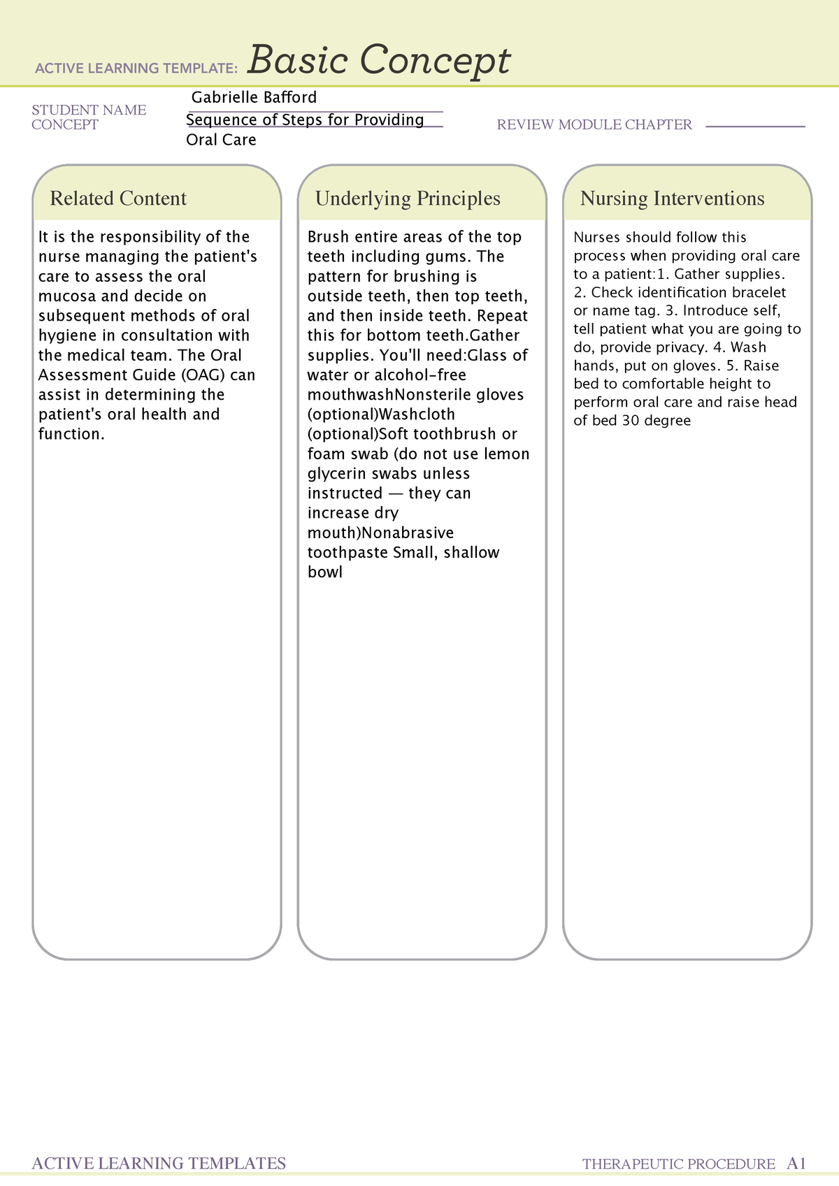 Sequence of Steps for Providing Oral Care basic concepts - 102 ...