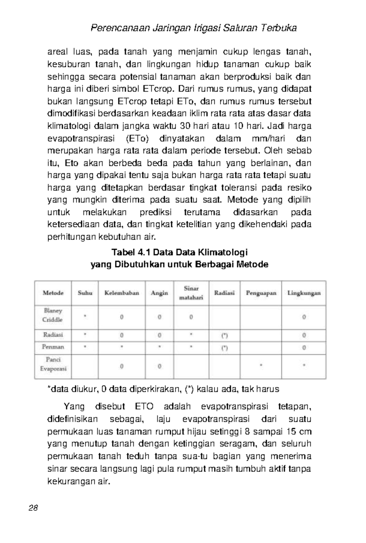 Buku Perencanaan Jaringan Irigasi Saluran Terbuka 45 - Perencanaan ...