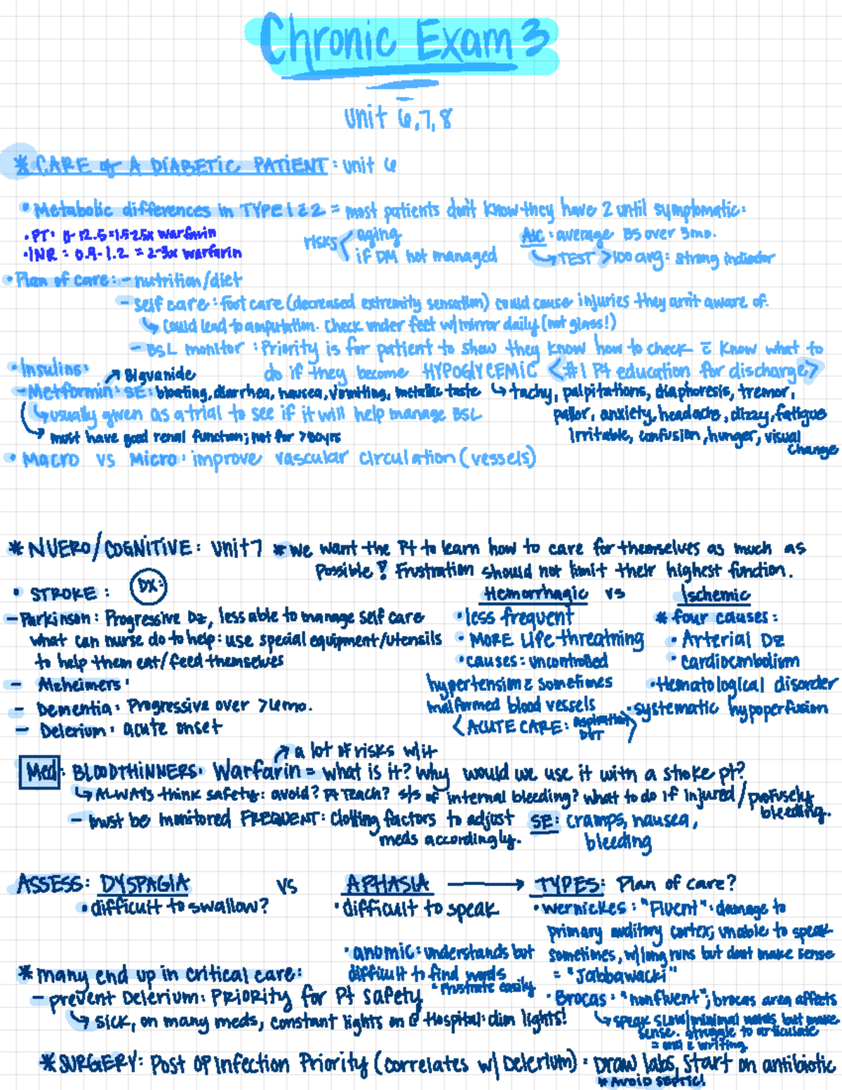 Nur 257 Exam 3 Exam Study Guide ñen Unit 6 Care Of A Diabetic