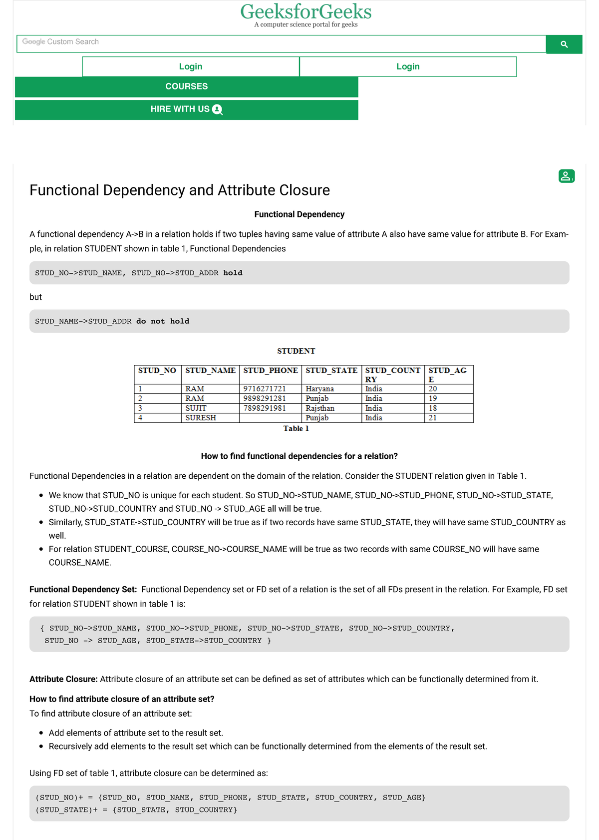 Functional Dependency And Attribute Closure Geeksfor Geeks