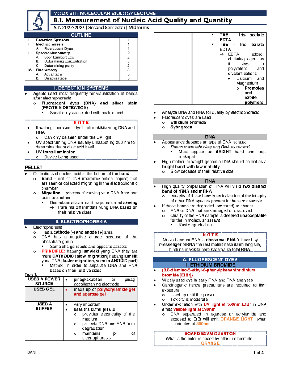 Measurement of Nucleic Acid Quality and Quantity - MODX 311 : MOLECULAR
