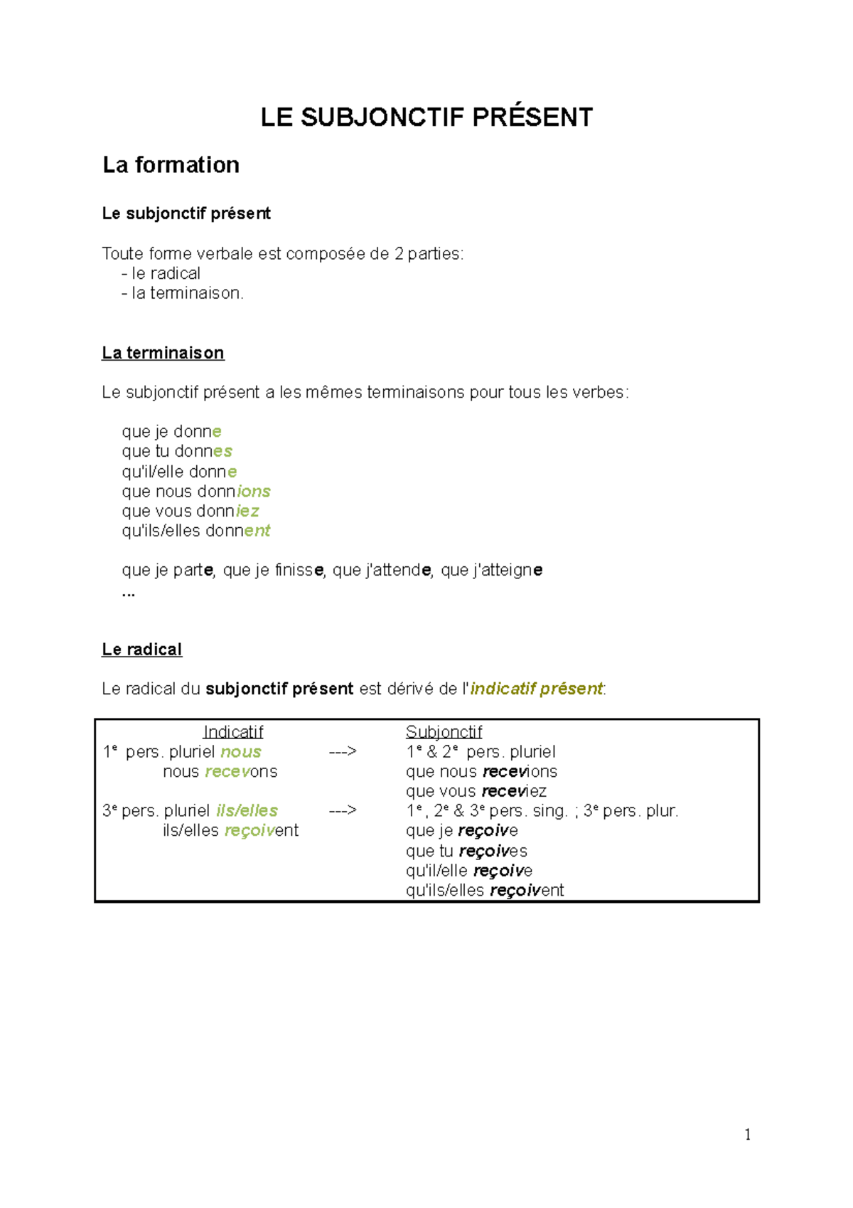 LE Subjonctif PRÉSENT Théorie - LE SUBJONCTIF PRÉSENT La Formation Le ...