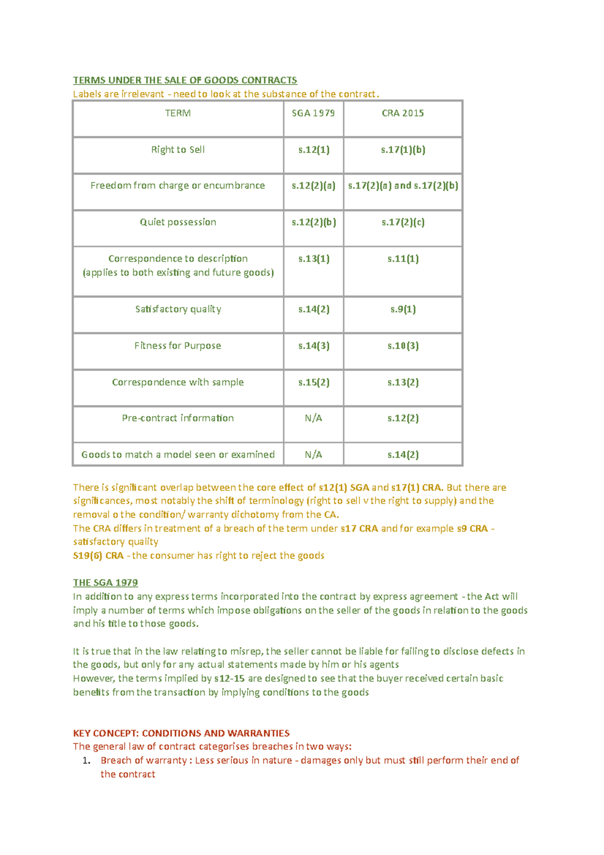 Terms Under THE SALE OF Goods Contracts Notes TERMS UNDER THE SALE OF