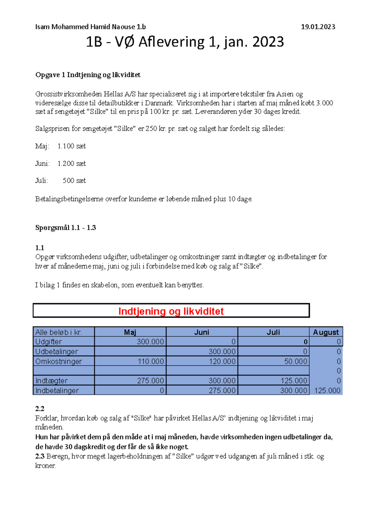 Vø Isam - Eee - 1B - VØ Aflevering 1, Jan. 2023 Opgave 1 Indtjening Og ...