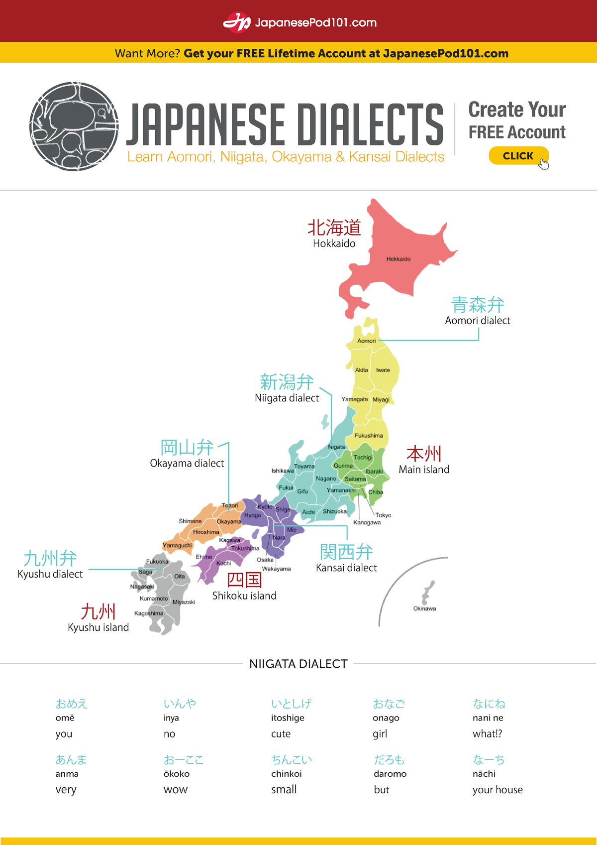 Japanese Dialects - omē chinkoi daromo itoshige nāchi onago nani ne ...