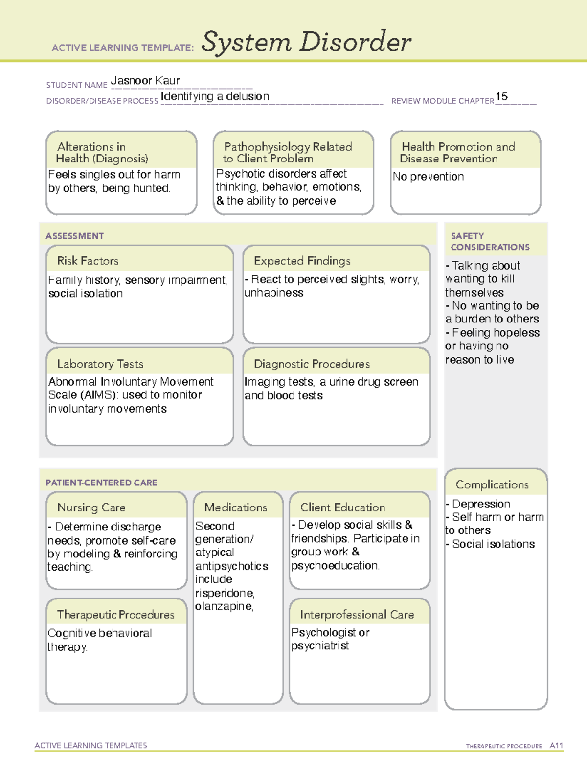 Identify delusion - ACTIVE LEARNING TEMPLATES THERAPEUTIC PROCEDURE A ...