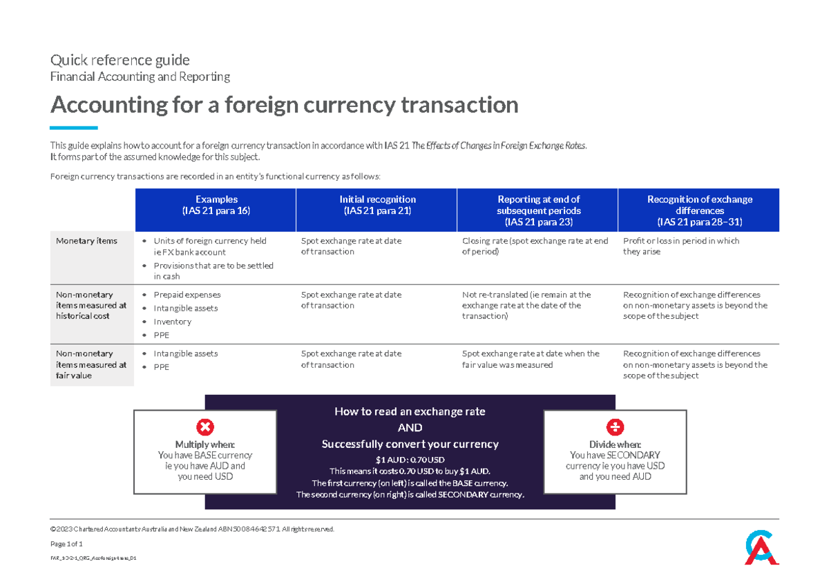 Accounting for a foreign currency transaction © 2023 Chartered