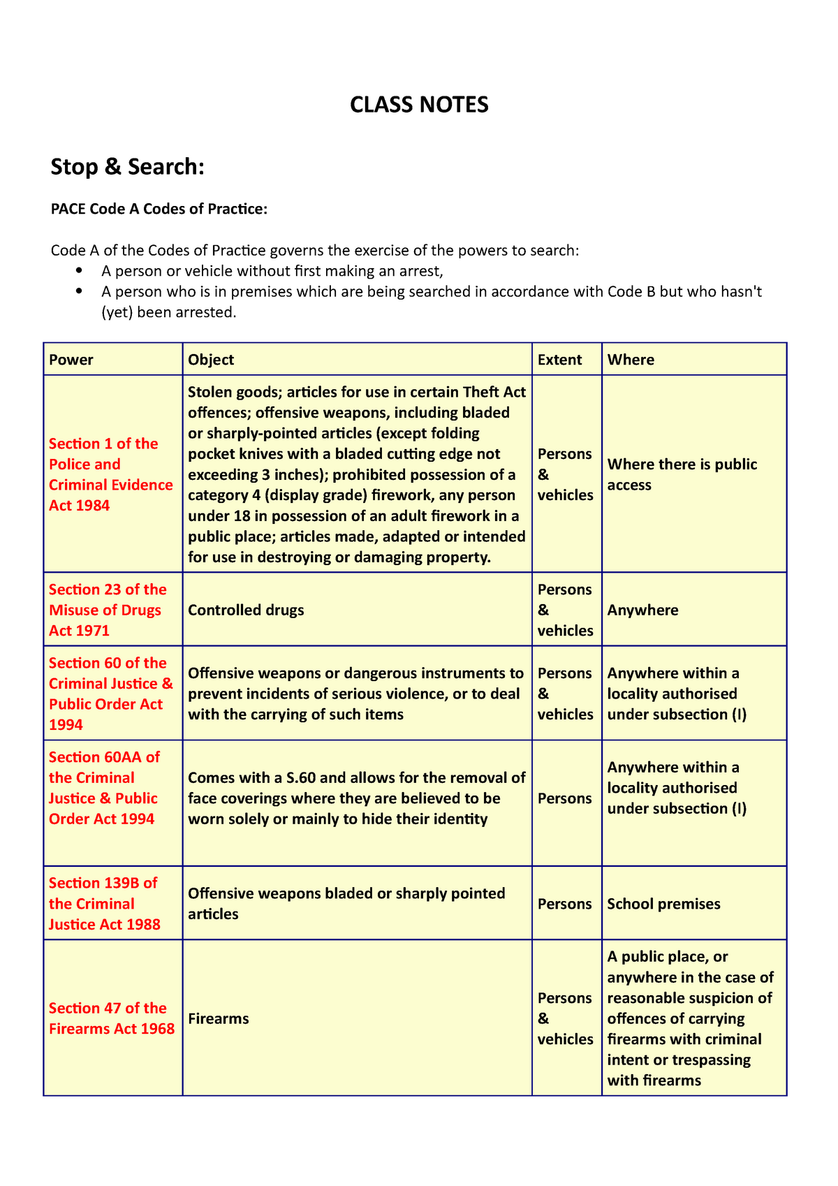 stop and search dissertation