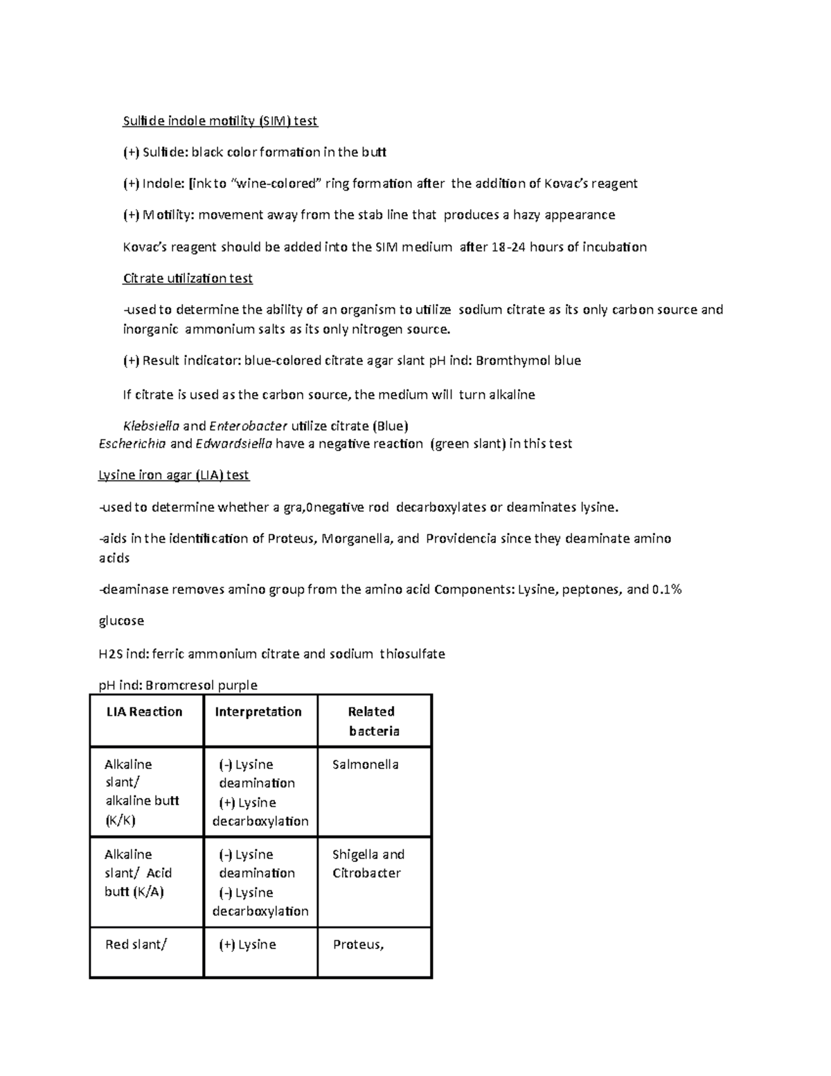 Sulfide indole motility - (+) Result indicator: blue-colored citrate ...
