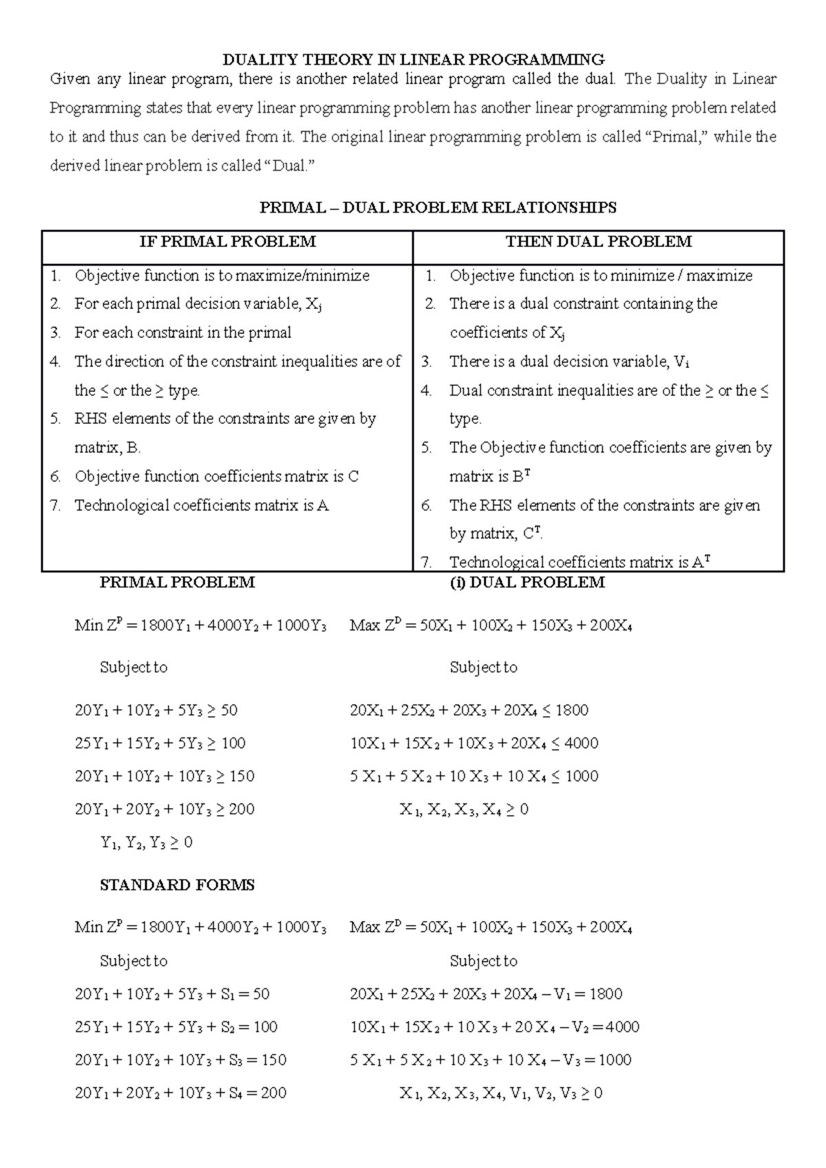 Duality Theory IN Linear Programming - ####### DUALITY THEORY IN LINEAR ...