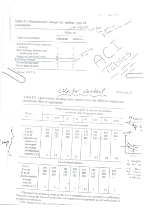 Lecture - ................... - Control Engineering Dynamics of ...