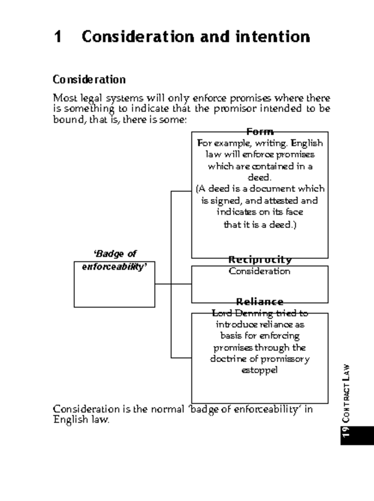 consideration in law assignment