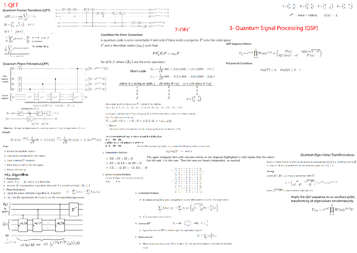 Acq-cheatsheet 1 - Simple cheatsheet for ACQ - Advanced Concepts of ...