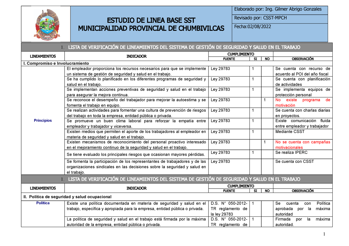 Diagnostico De Sst Mpc Sistema De Gestion De Seguridad Y Salud En El