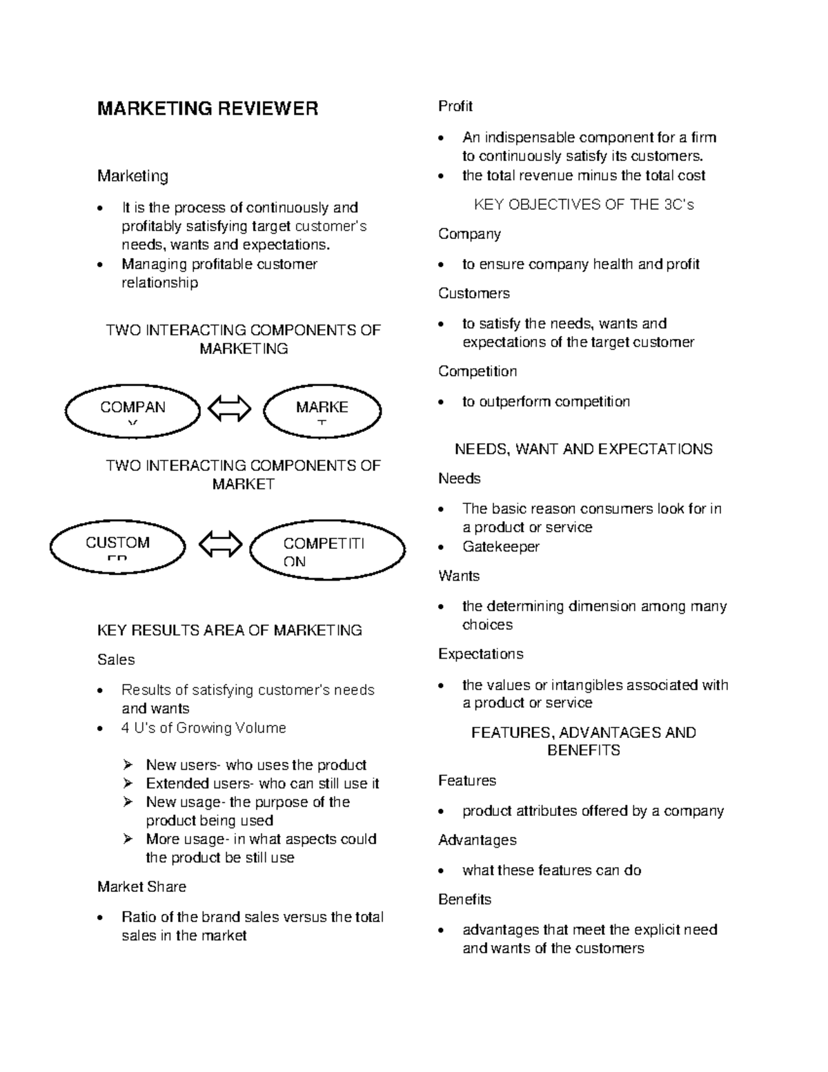 Mrktg Lec Notes - Marketing Reviewer Marketing It Is The Process Of 