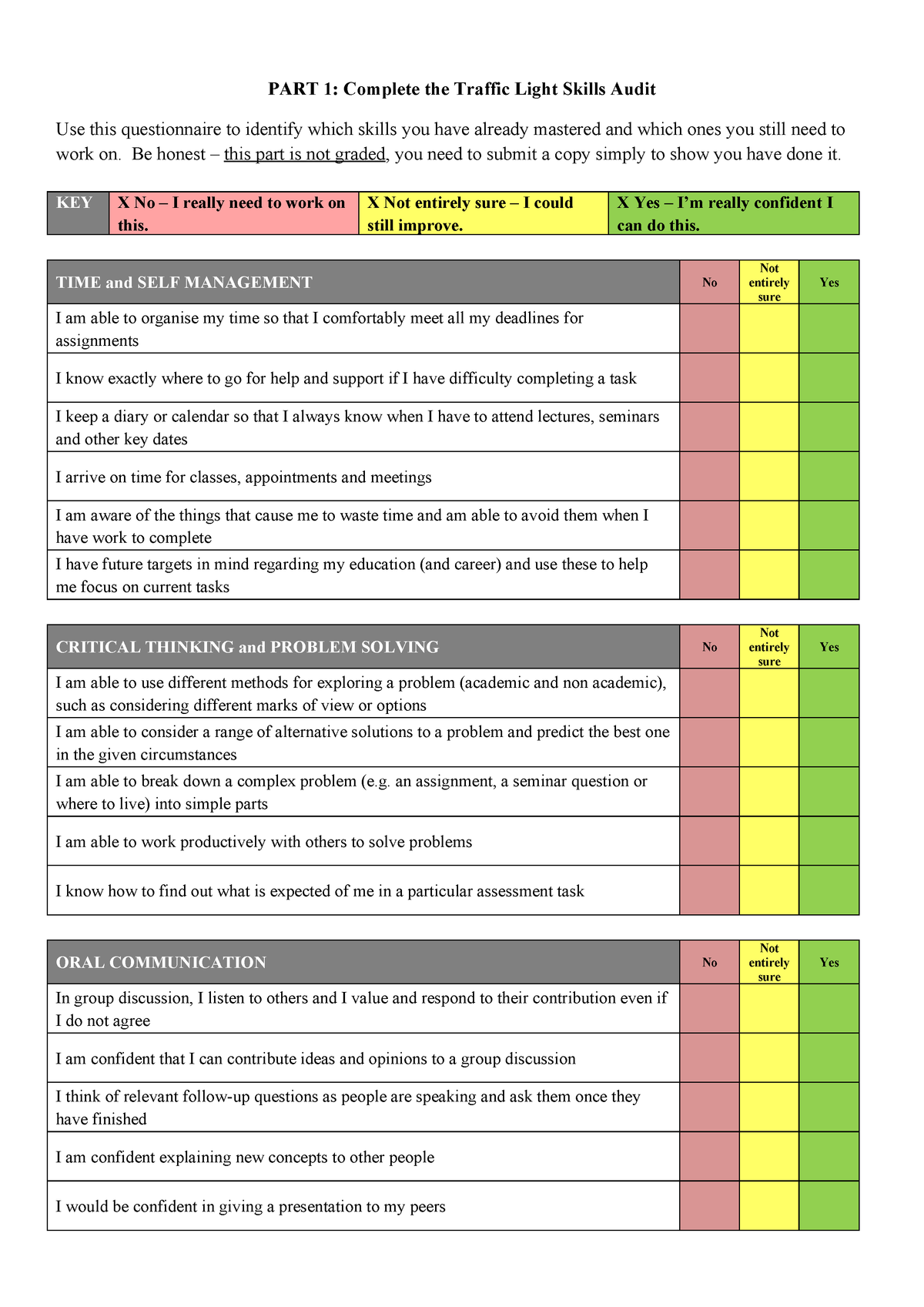 student-skills-audit-example-a-skills-audit-is-a-method-that-can-be