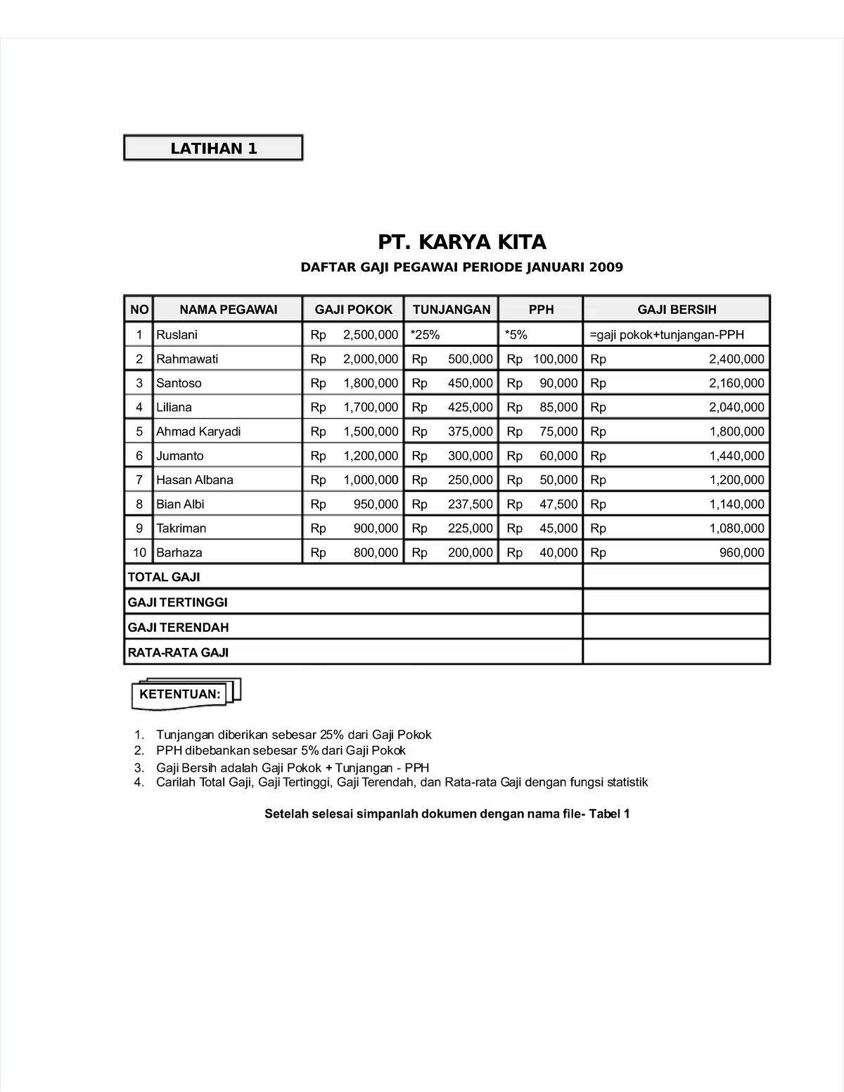 Pdf-kumpulan-soal-praktik-microsoft-excel Compress - LATIHAN 1LATIHAN 1 ...