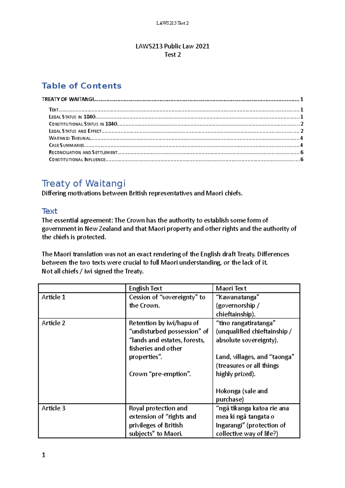 treaty-of-waitangi-cheat-sheet-laws213-public-law-2021-test-2-table