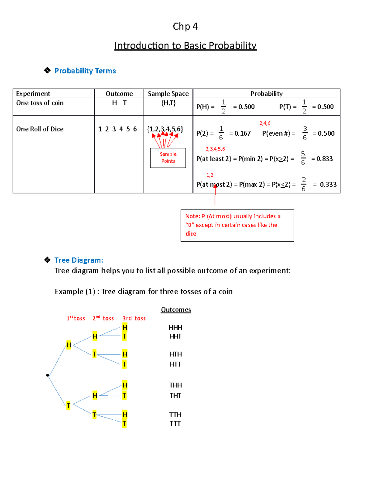 Chapter 4 - description for whole chp notes - Chp 4 Introduction to ...