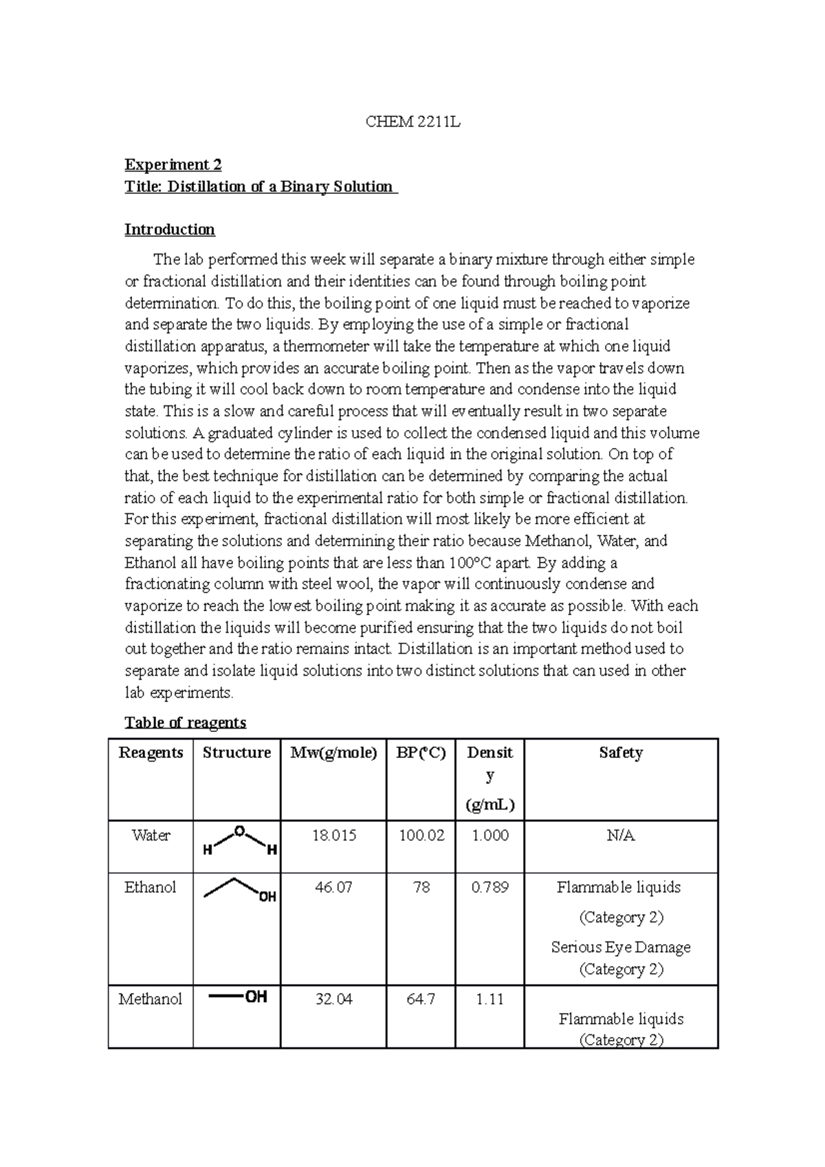 Distillation PreLab CHEM 2211L Experiment 2 Title Distillation of a
