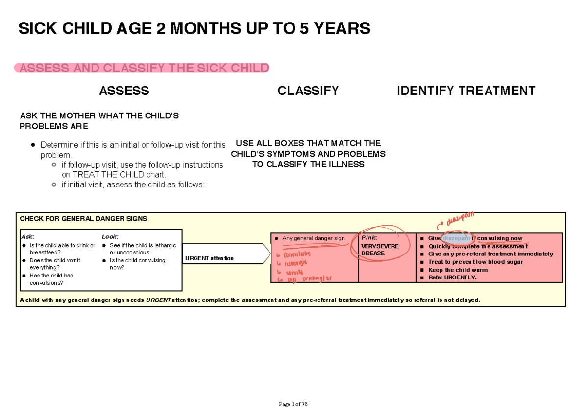 IMCI Charts-1 240617 230312 - SICK CHILD AGE 2 MONTHS UP TO 5 YEARS ...