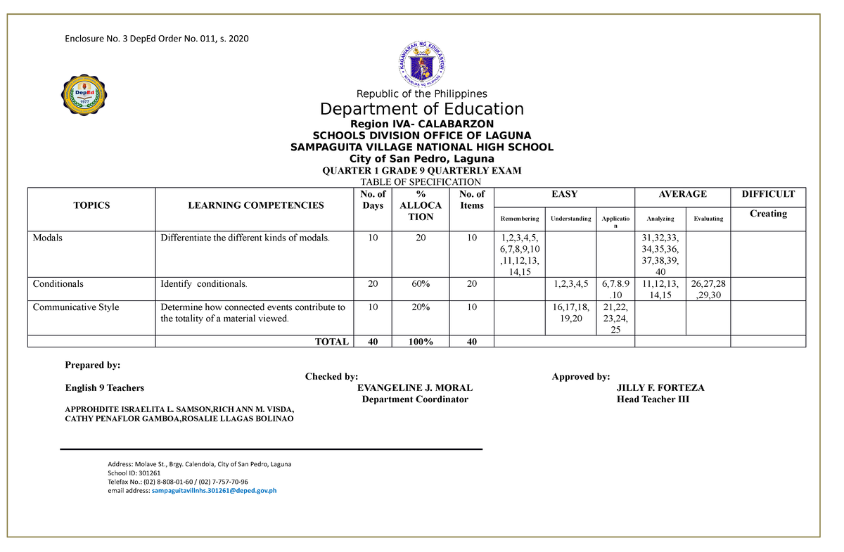 TOS-Q1-M1 ENG9-SY-22-23 1st Quarterly Exam - Enclosure No. 3 DepEd ...