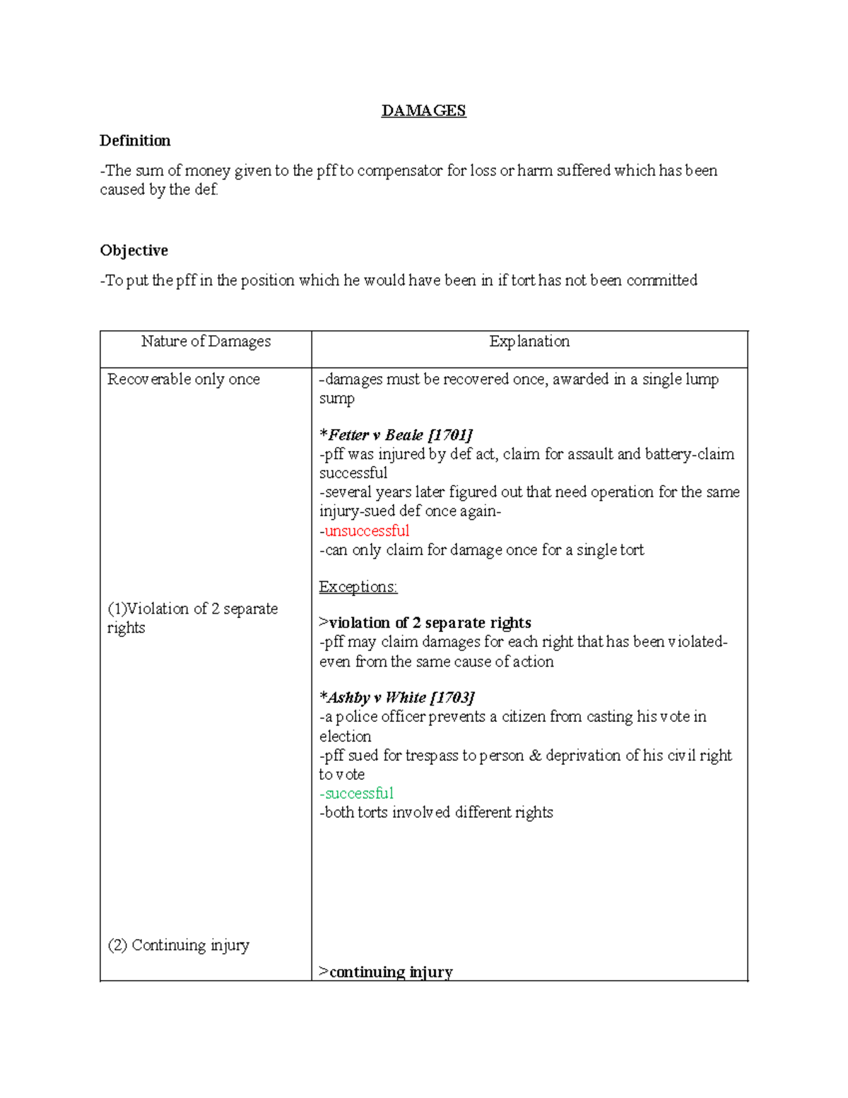 Damages Notes - Summary Law of Torts II - DAMAGES Definition -The sum ...