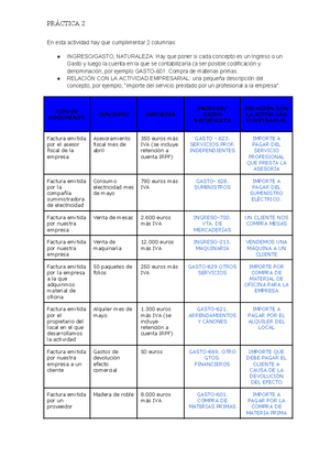 Practica 1 - Ejercicios De Unidad Didactica 1 Del Modulo 1, Gestion ...