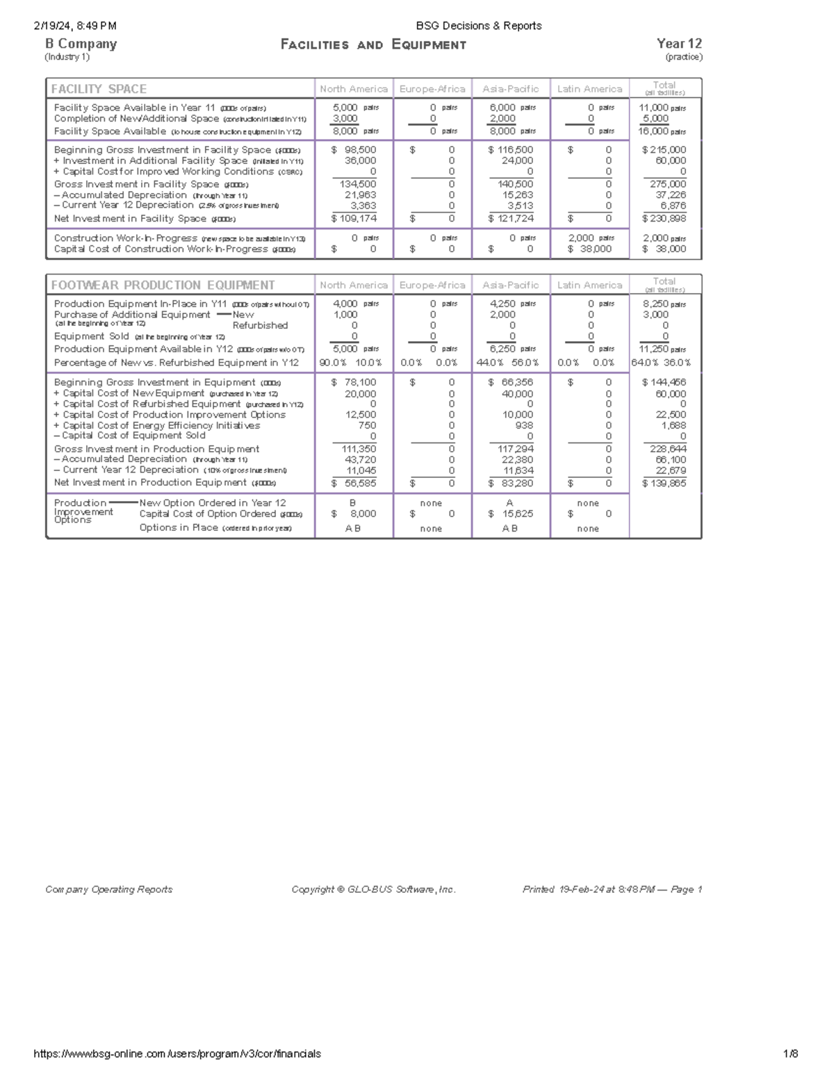 Company operating reports 1 - B Company (Industry 1) F E Year 12 ...