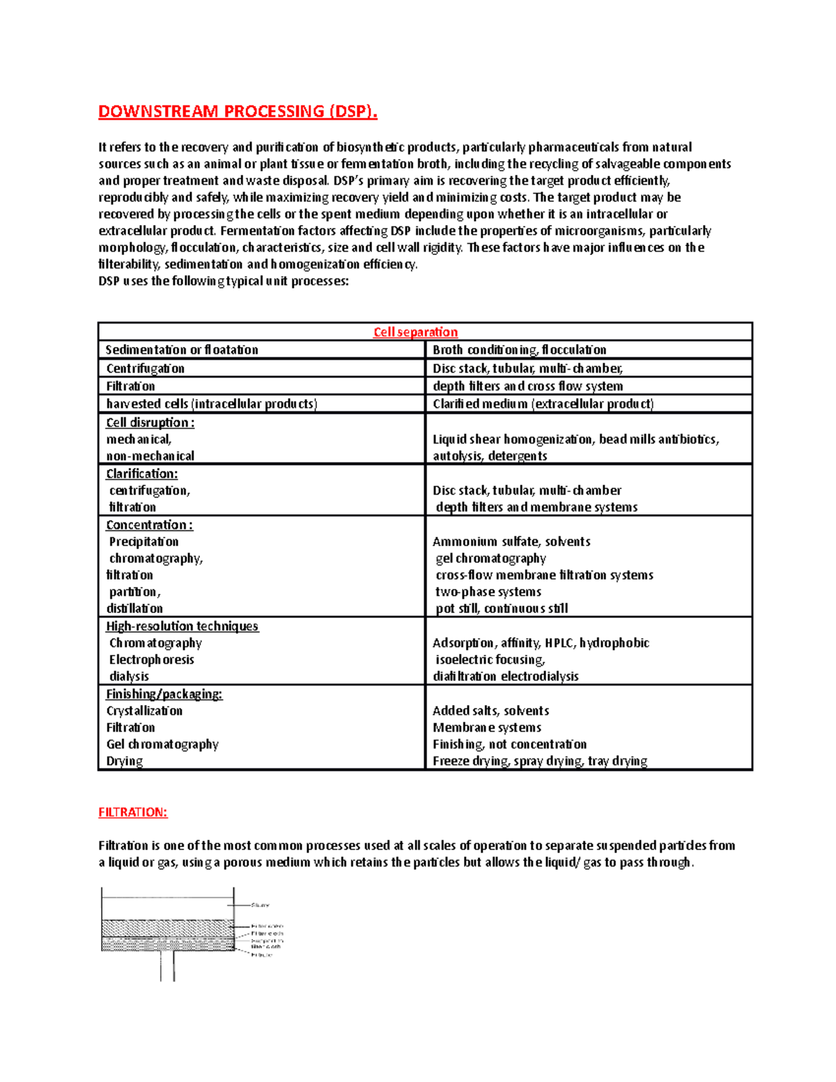Down streaming 2 - Grade: 9 - DOWNSTREAM PROCESSING (DSP). It refers to ...