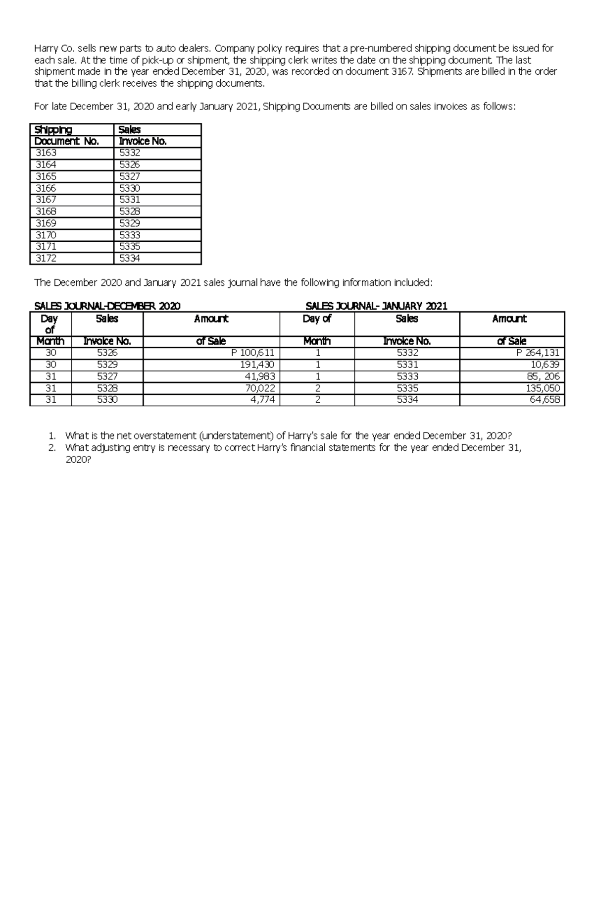 Harry Co Cash and Cash Equivalent activities or exercises Harry Co