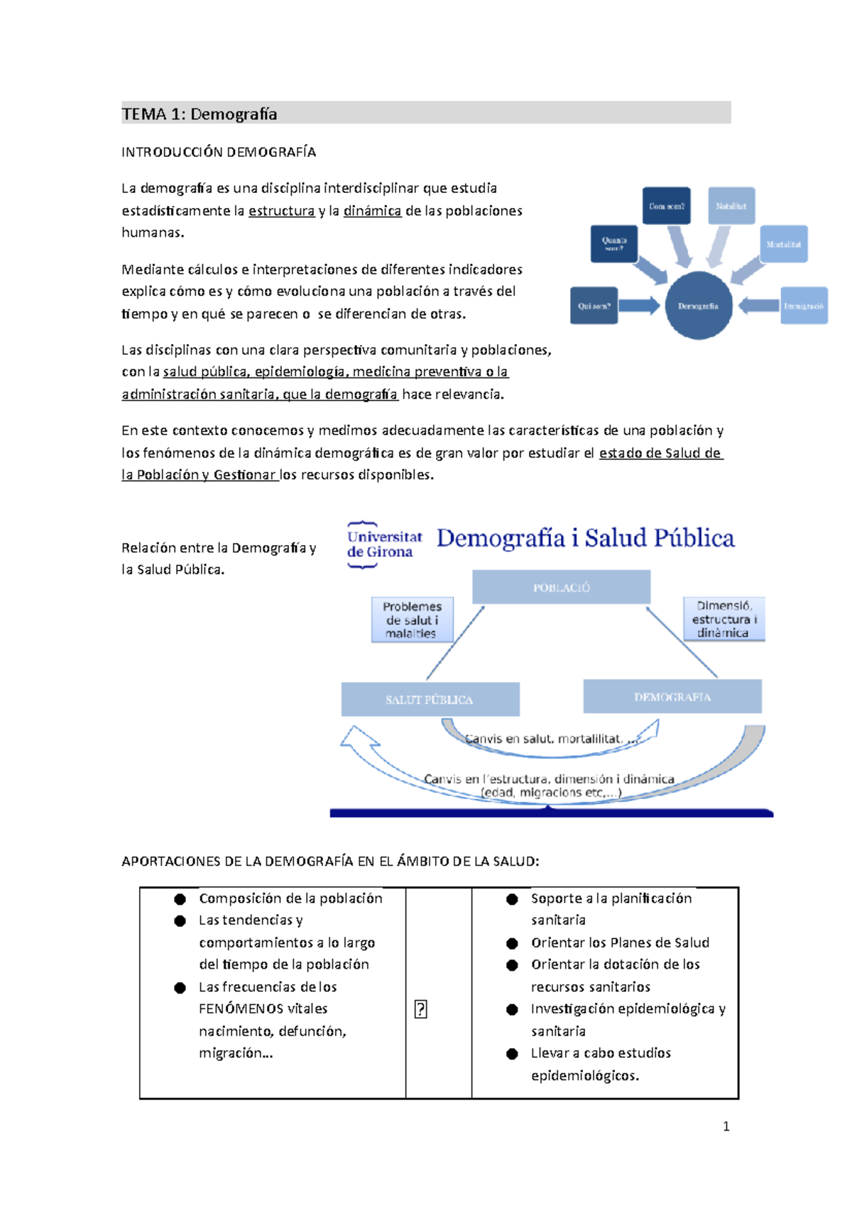 TEMA 1-2 - Apuntes De Demografia De La Universidad De Girona. Año 2020/ ...