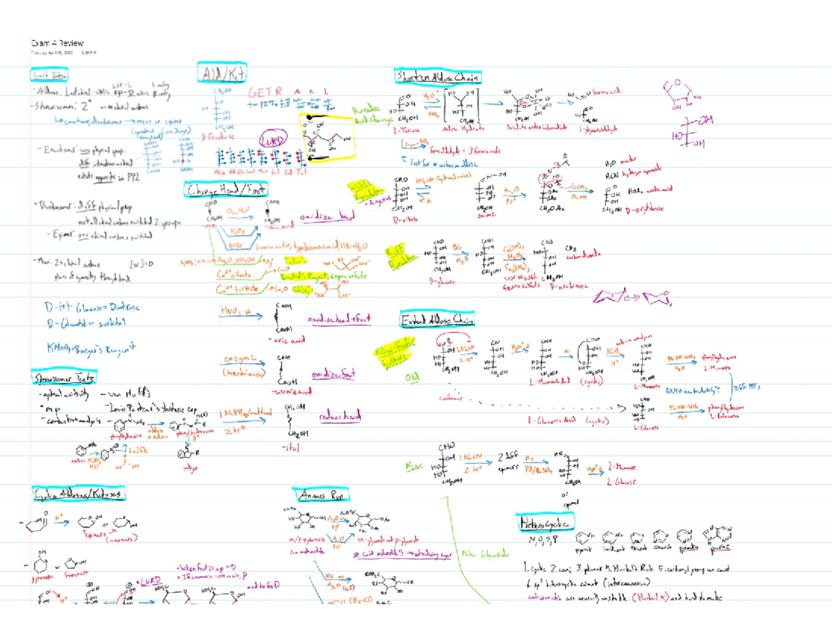 Organic Chemistry 2 Content Overview in a summary - CHEM 332 - Studocu