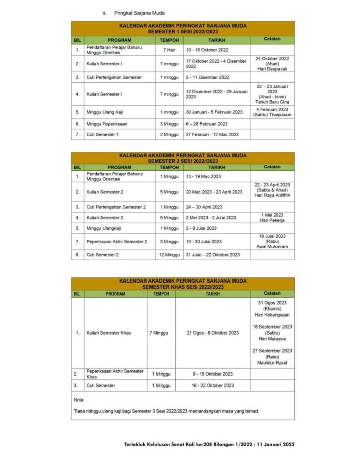 Kalendar Akademik Peringkat Sarjana MUDA Semester 1 SESI 2022-2023 ...