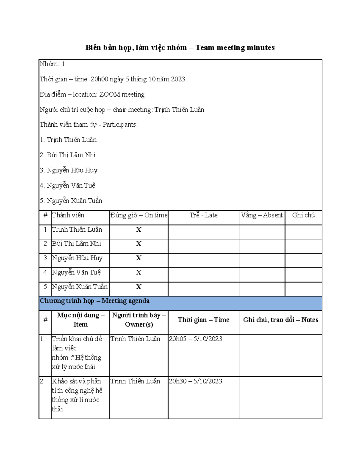 Biên bản họp nhóm 1 tuan1 - Biên bản họp, làm việc nhóm – Team meeting ...