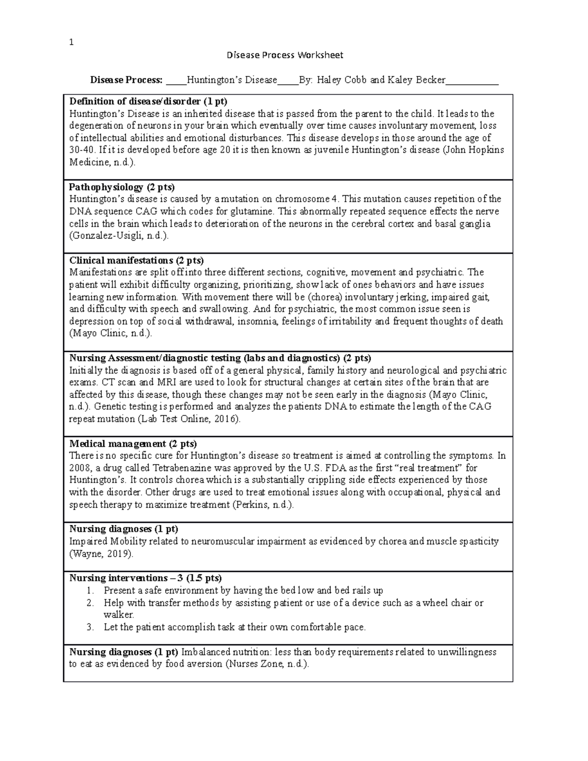 NRSG 110 Disease process worksheet 1 Disease Process Worksheet