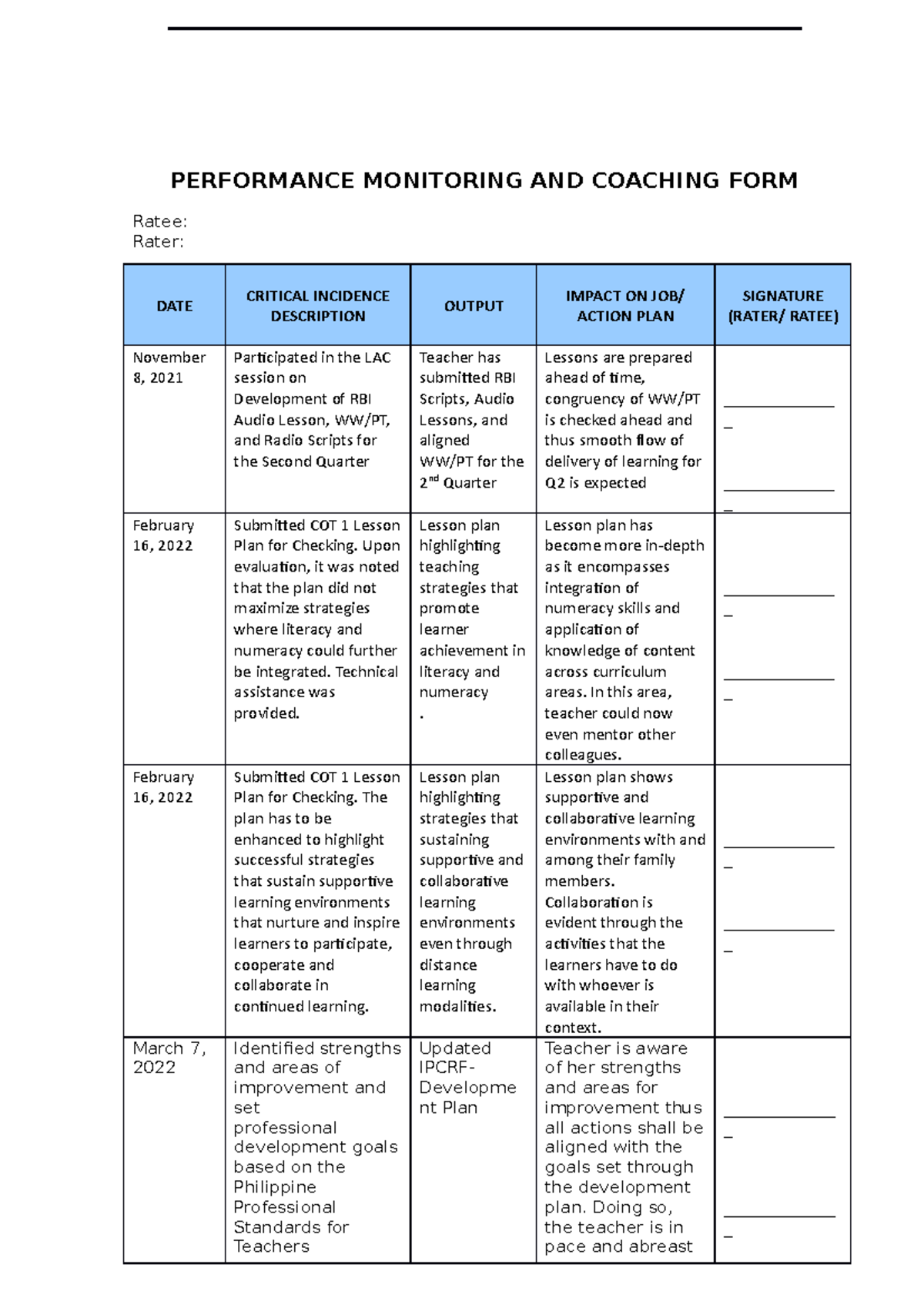 Performance Coaching AND Mentoring FORM - Sample - PERFORMANCE ...