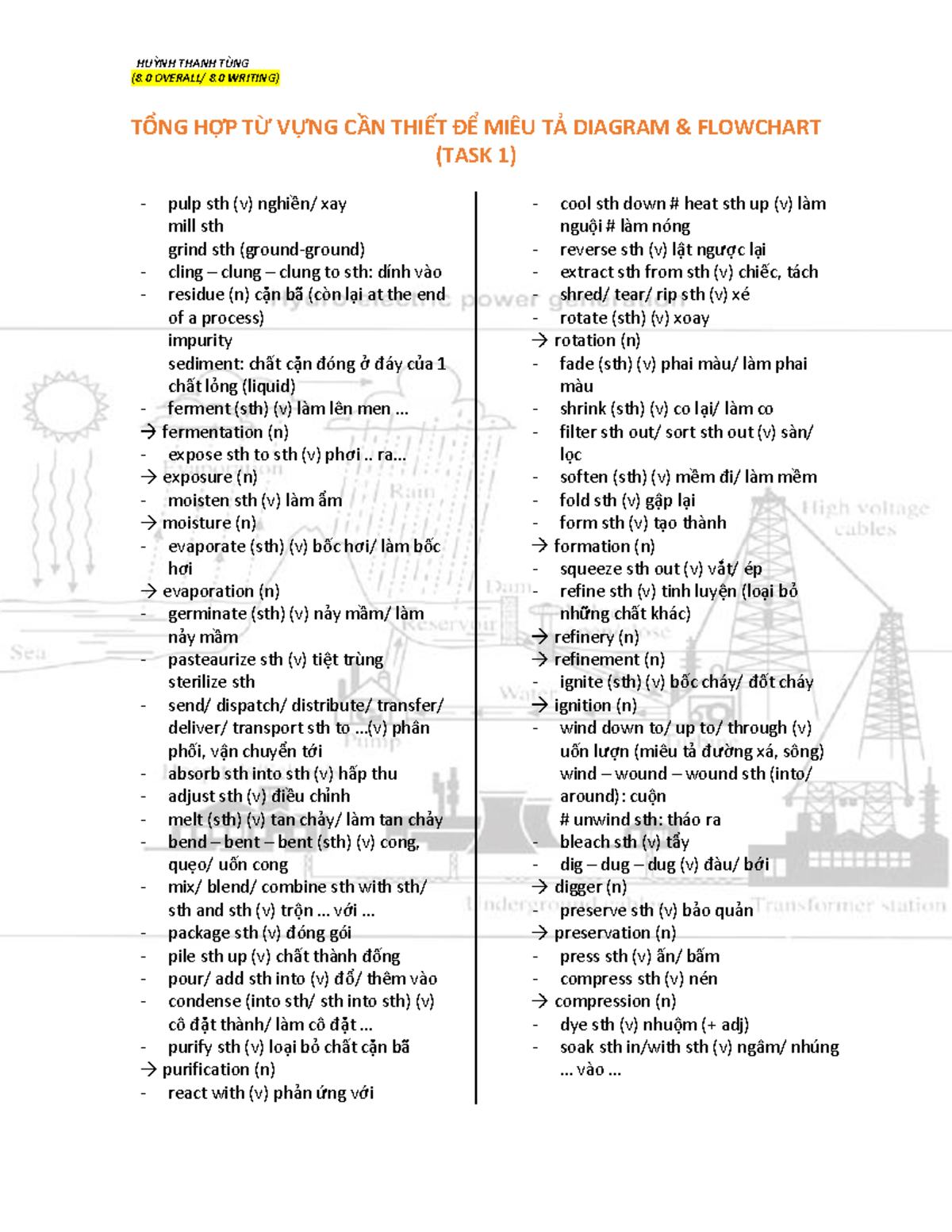 TỪ VỰNG MÔ TẢ Diagram - NOTE FOR IELTS - HUỲNH THANH TÙNG (8 OVERALL/ 8 ...