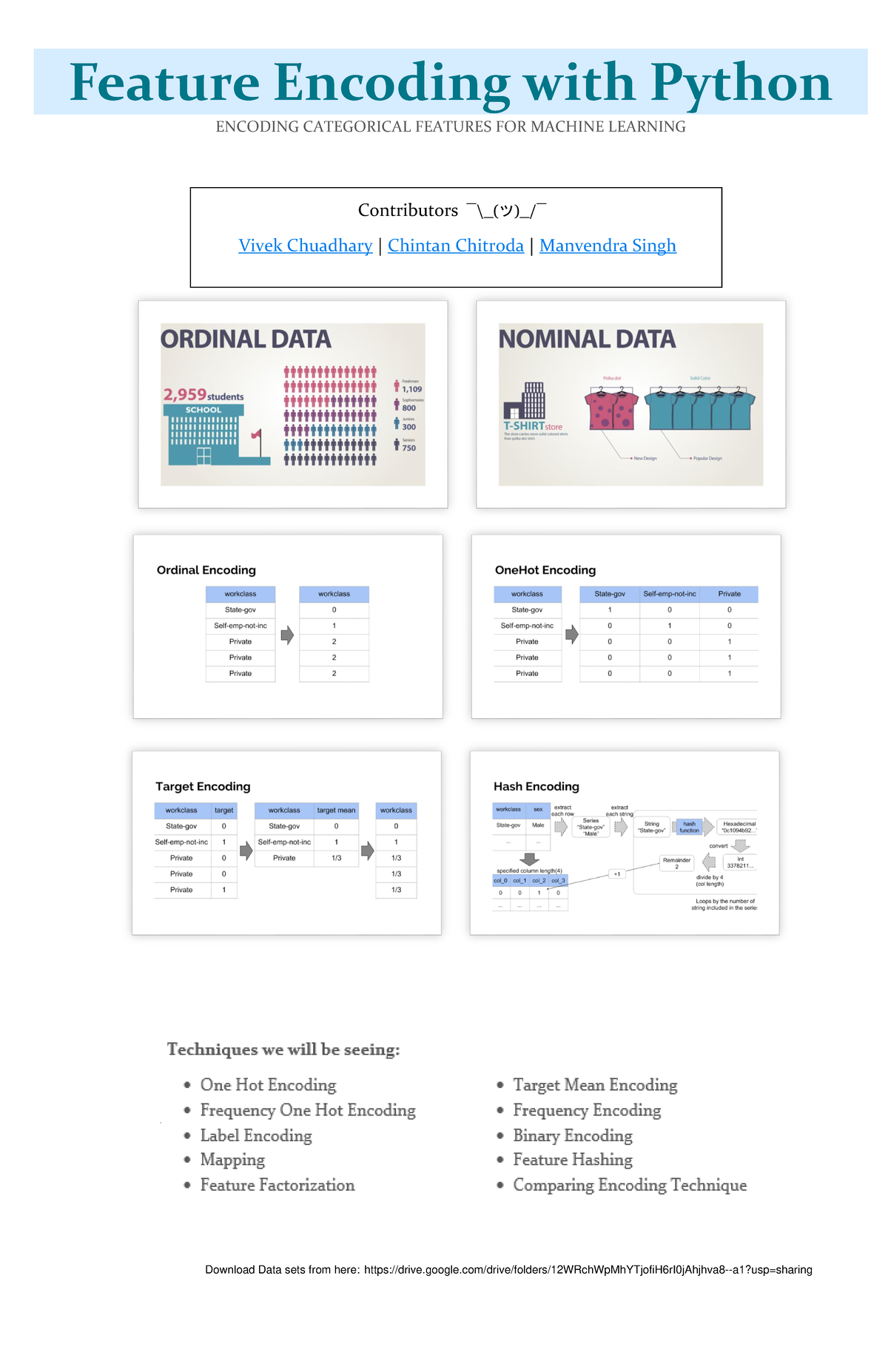 Feature Encoding with python for dataset - Feature Encoding with Python ...