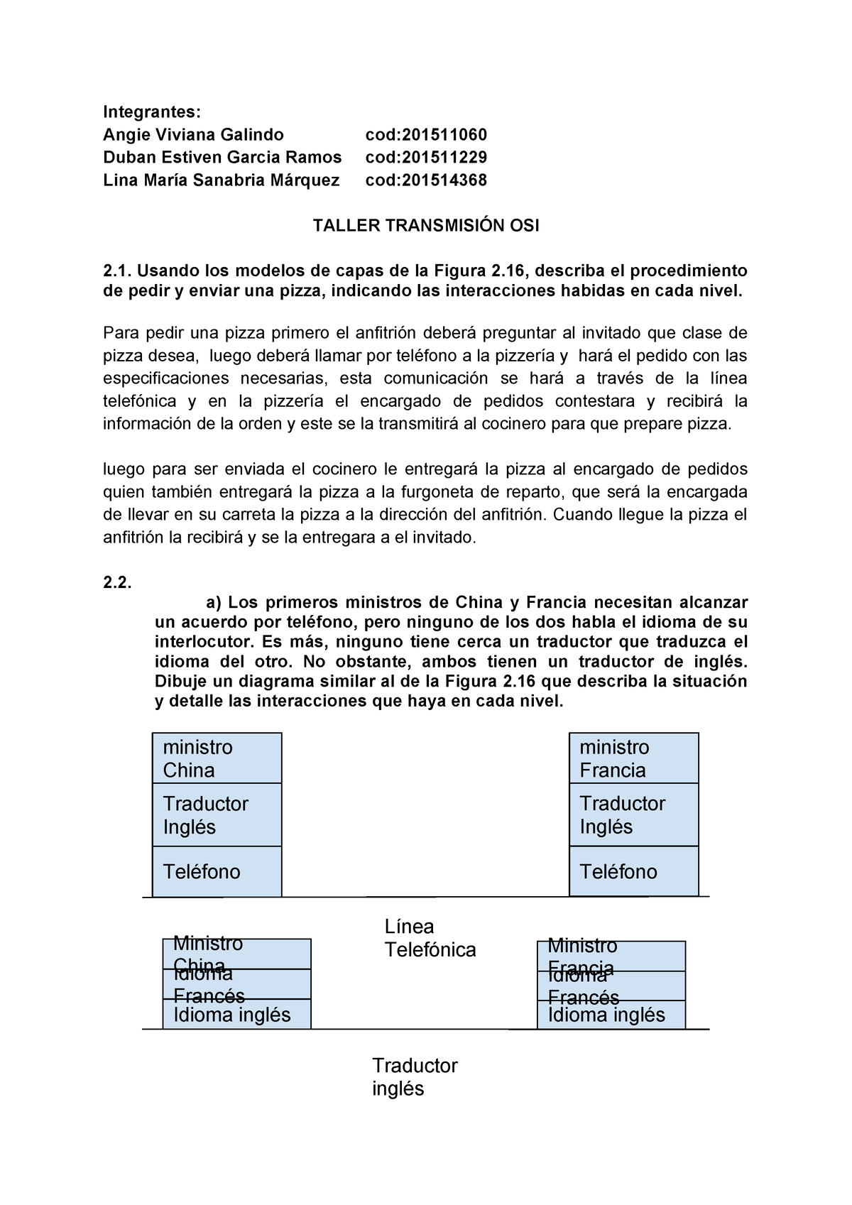 Taller Transmision Osi Uptc Studocu