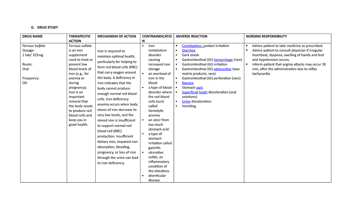 Endometrial Hyperplasia DRUG Study - G. DRUG STUDY DRUG NAME ...