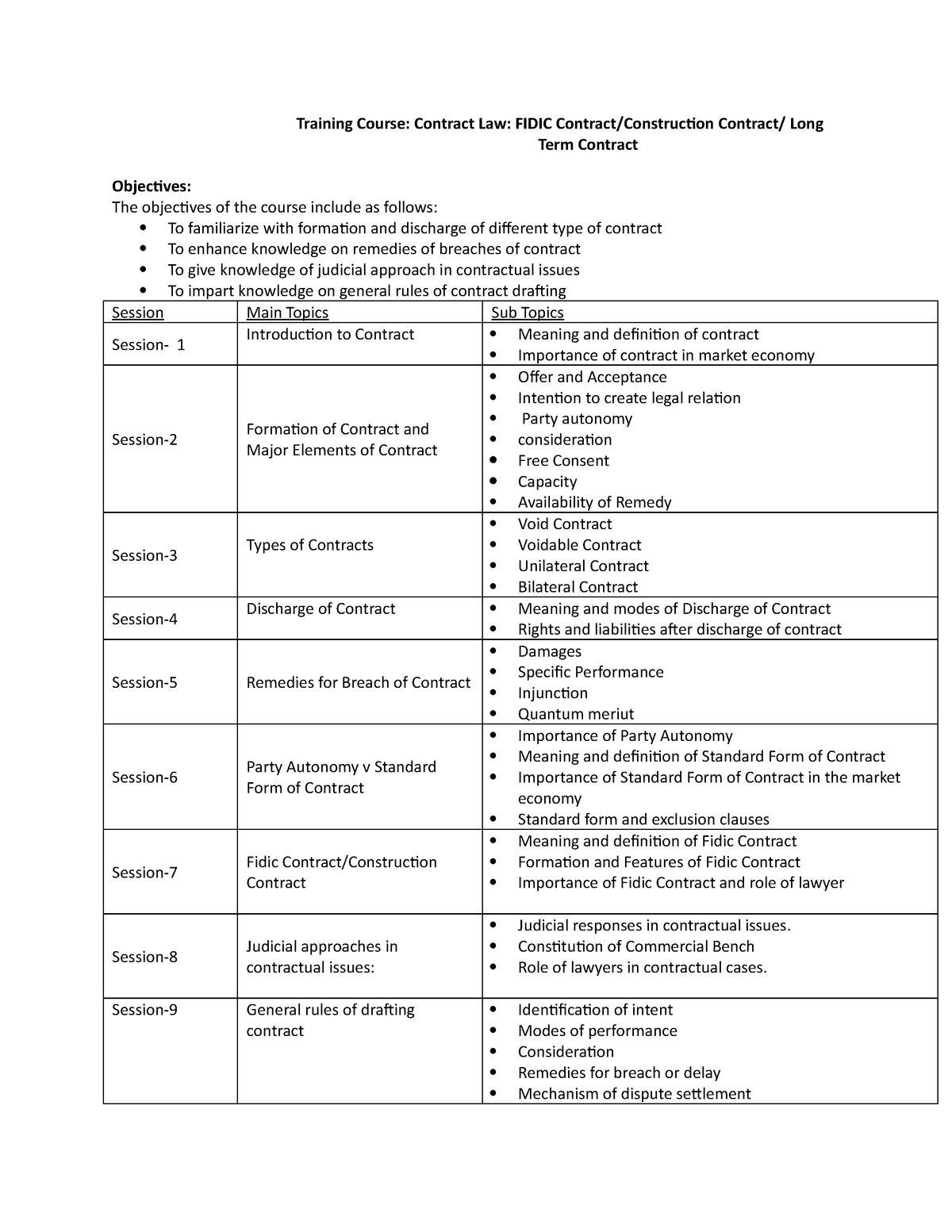 contract-law-fidic-contract-construction-contract-long-term-contract