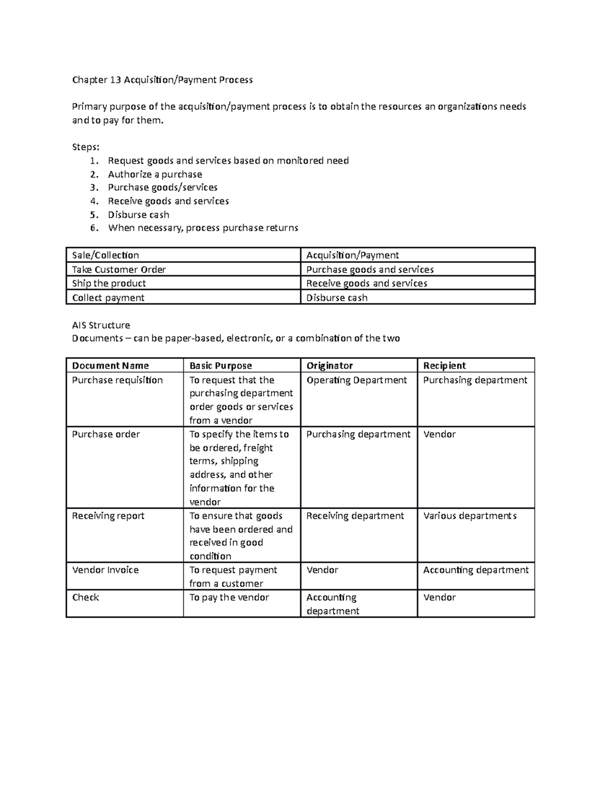 ACCT300 Chapter 13 Notes - Chapter 13 Acquisition/Payment Process ...