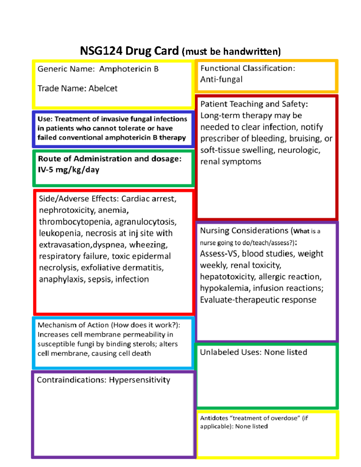 Amphotericin B - Drug Card - NSG124 Drug Card (must Be Handwritten ...